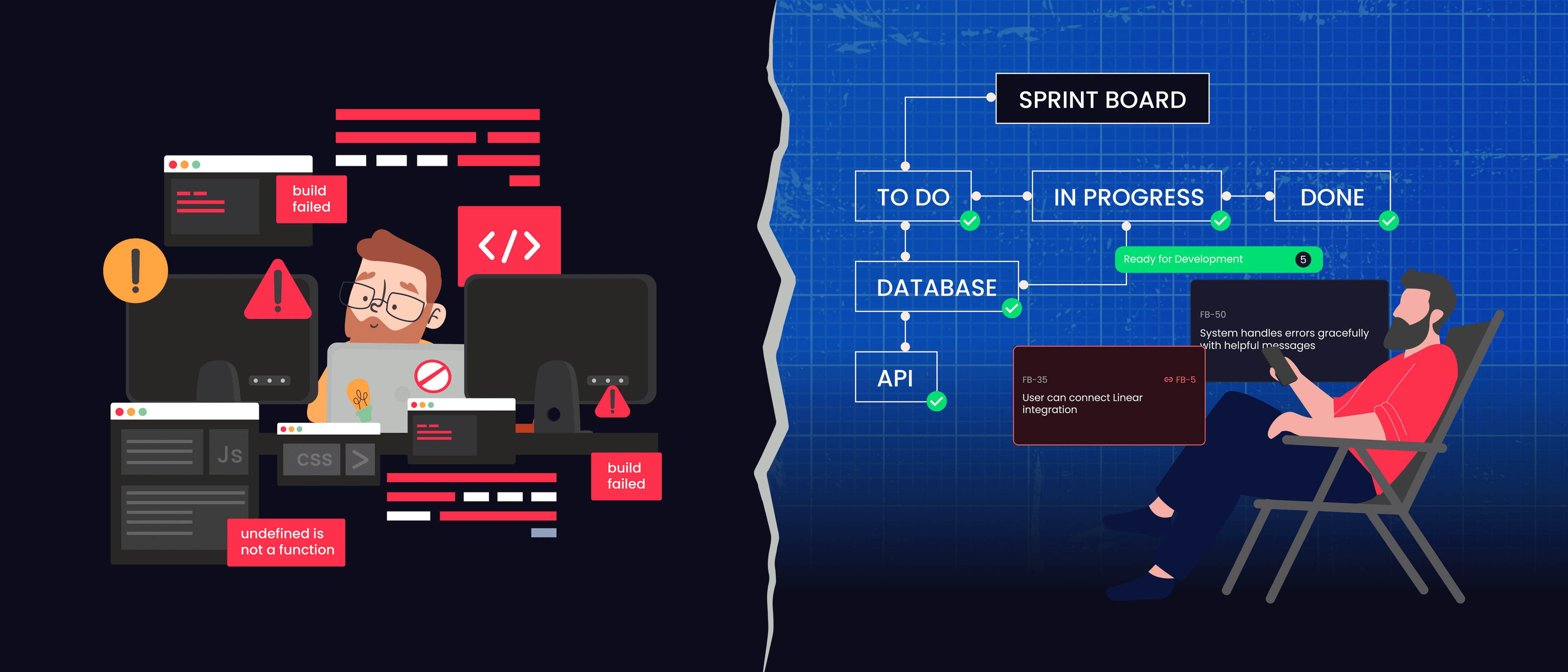 Chaotic AI-generated code versus Pronghorn's structured approach